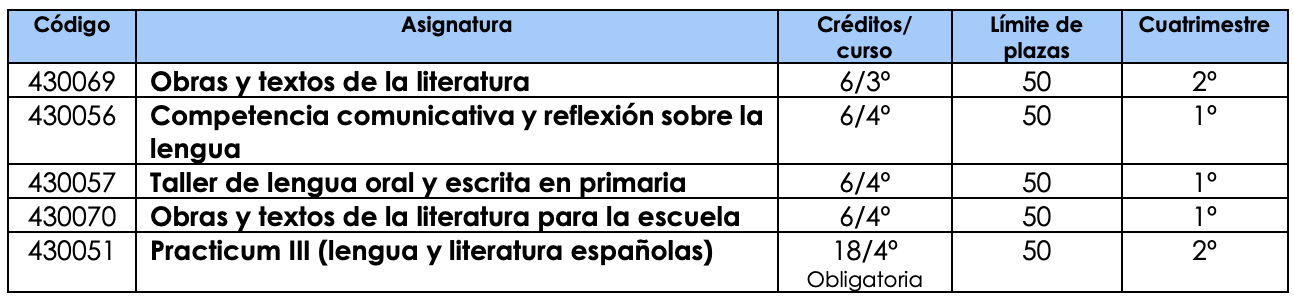 Mencio¿n_Lengua_Primaria